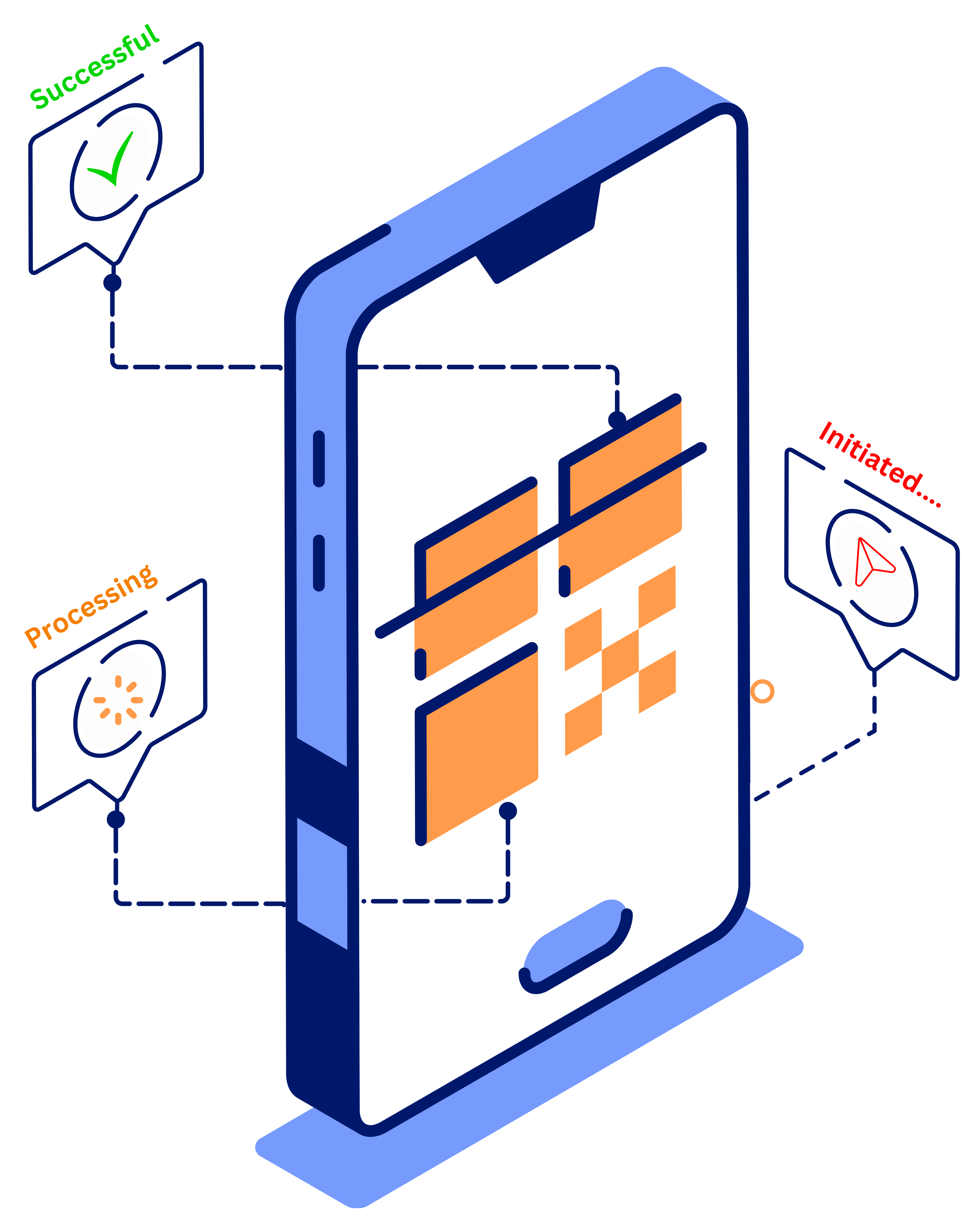 Payment Collection Architecture